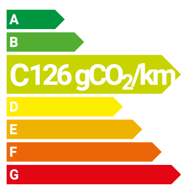 Étiquette énergétique